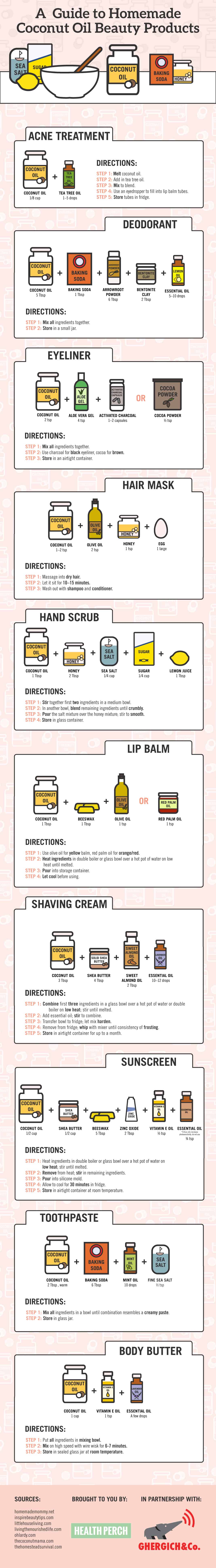 10 Recipes For Homemade Coconut Oil Beauty Products - Make Your Own Coconut Oil Beauty Products