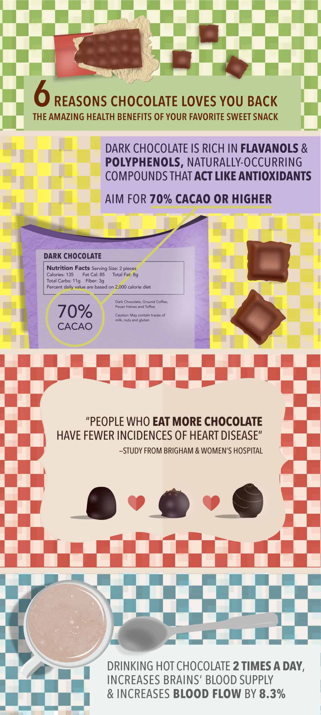 6 Reasons Chocolate Loves You Back - The perfect excuse to eat chocolate
