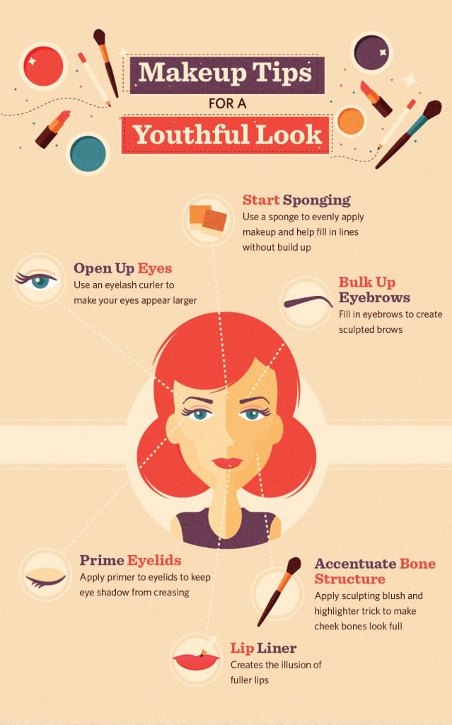 Makeup Tips For A Youthful Look - Anti Aging Makeup Tricks