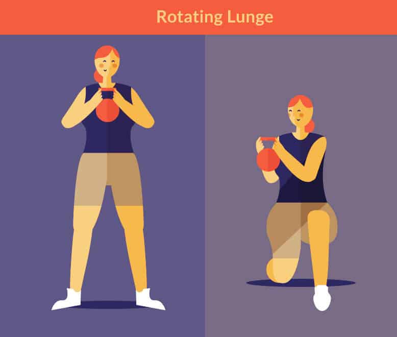 7 Kettlebell Moves For A Killer Core - Rotating Lunges