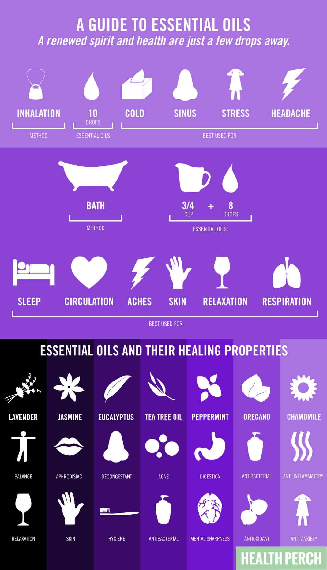 A Guide To Essential Oils #essentialoils