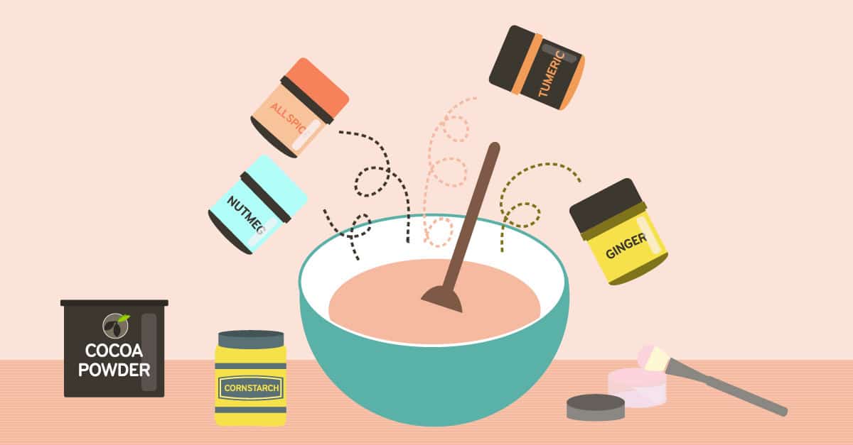 Ditch The Chemicals: Create Your Own Makeup Infographic