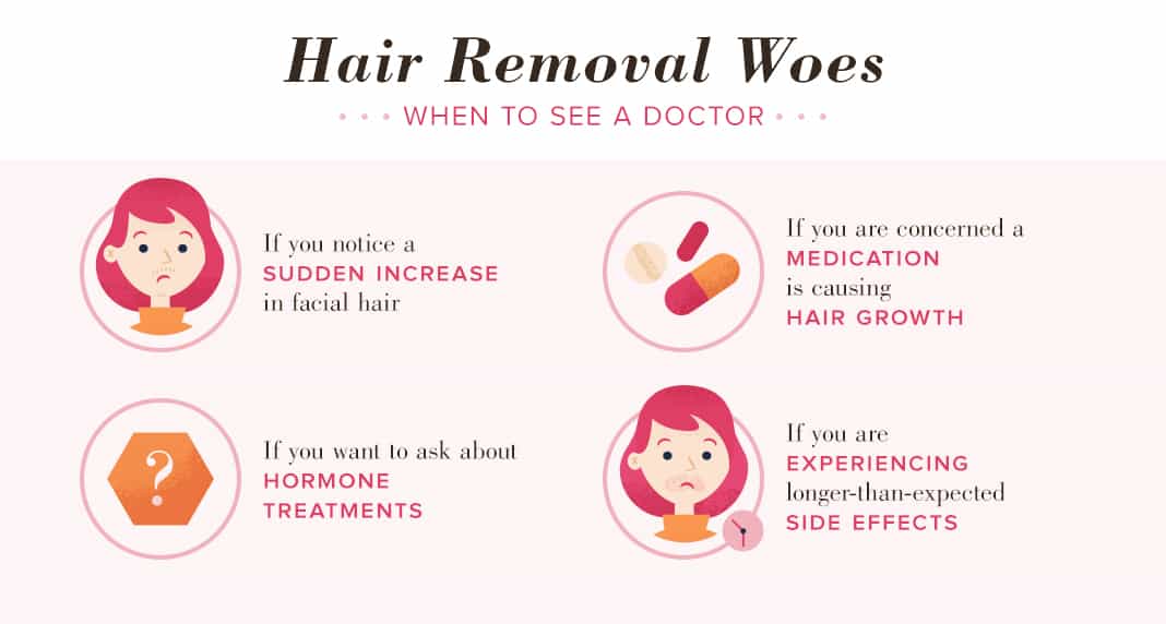 Hair Removal Woes