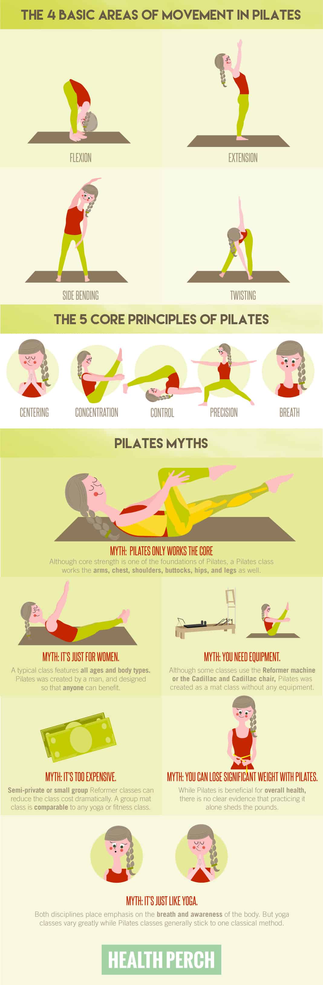 Busting Pilates Myths