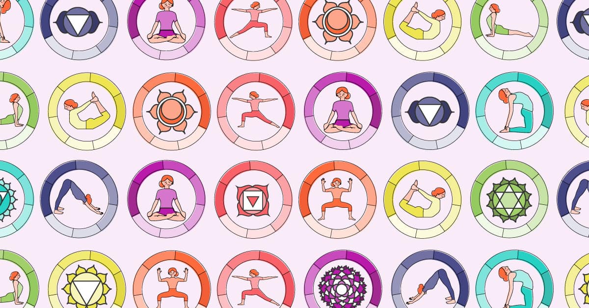 Chakra Poses and Symbols Chart