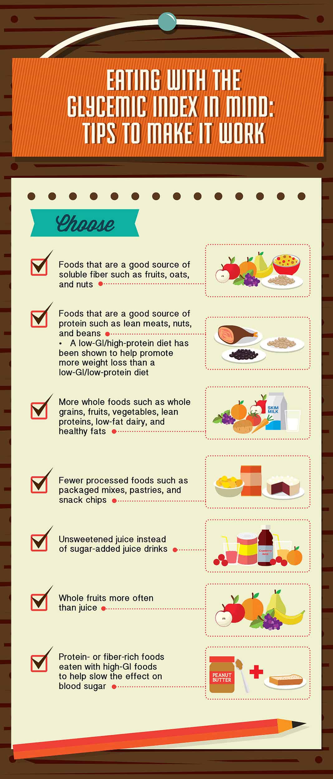 Glycemic Index Of Chart