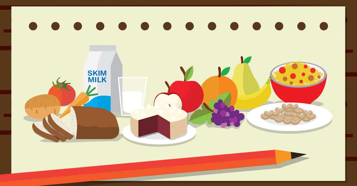 The Glycemic Index: What It Is and How It Works