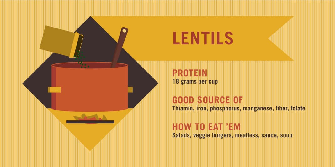 Lentils
