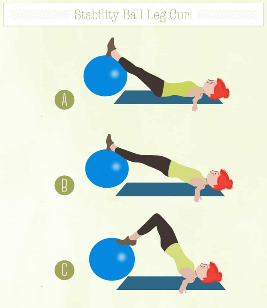 Sayonara Saddlebags How to Tone Around Your Tush