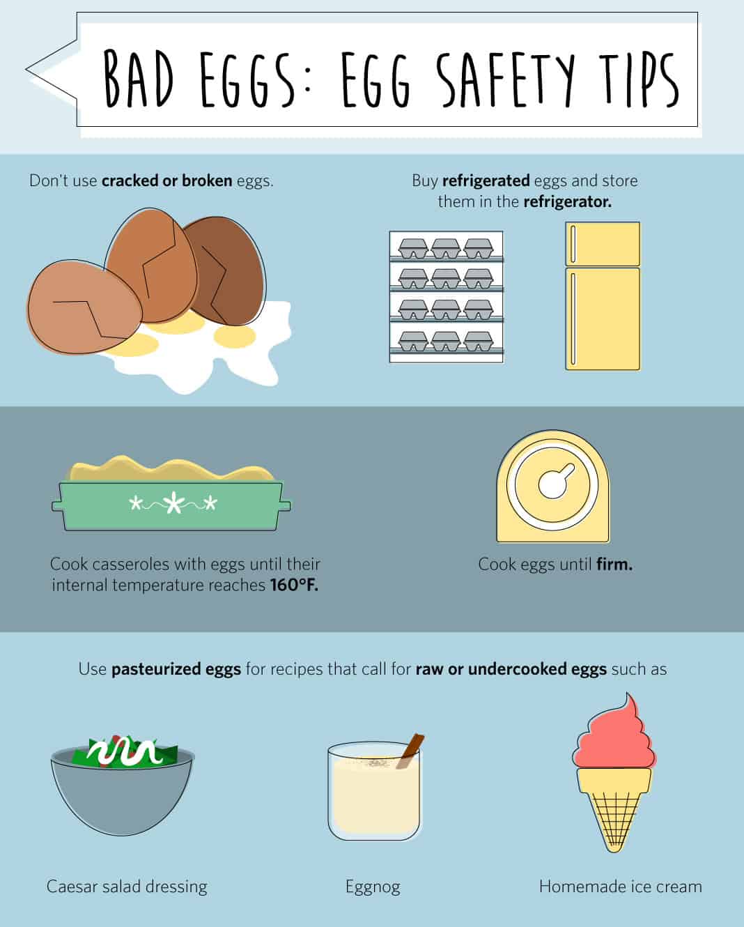 Egg Safety Tips