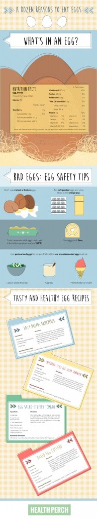 A Dozen Reasons to Eat Eggs