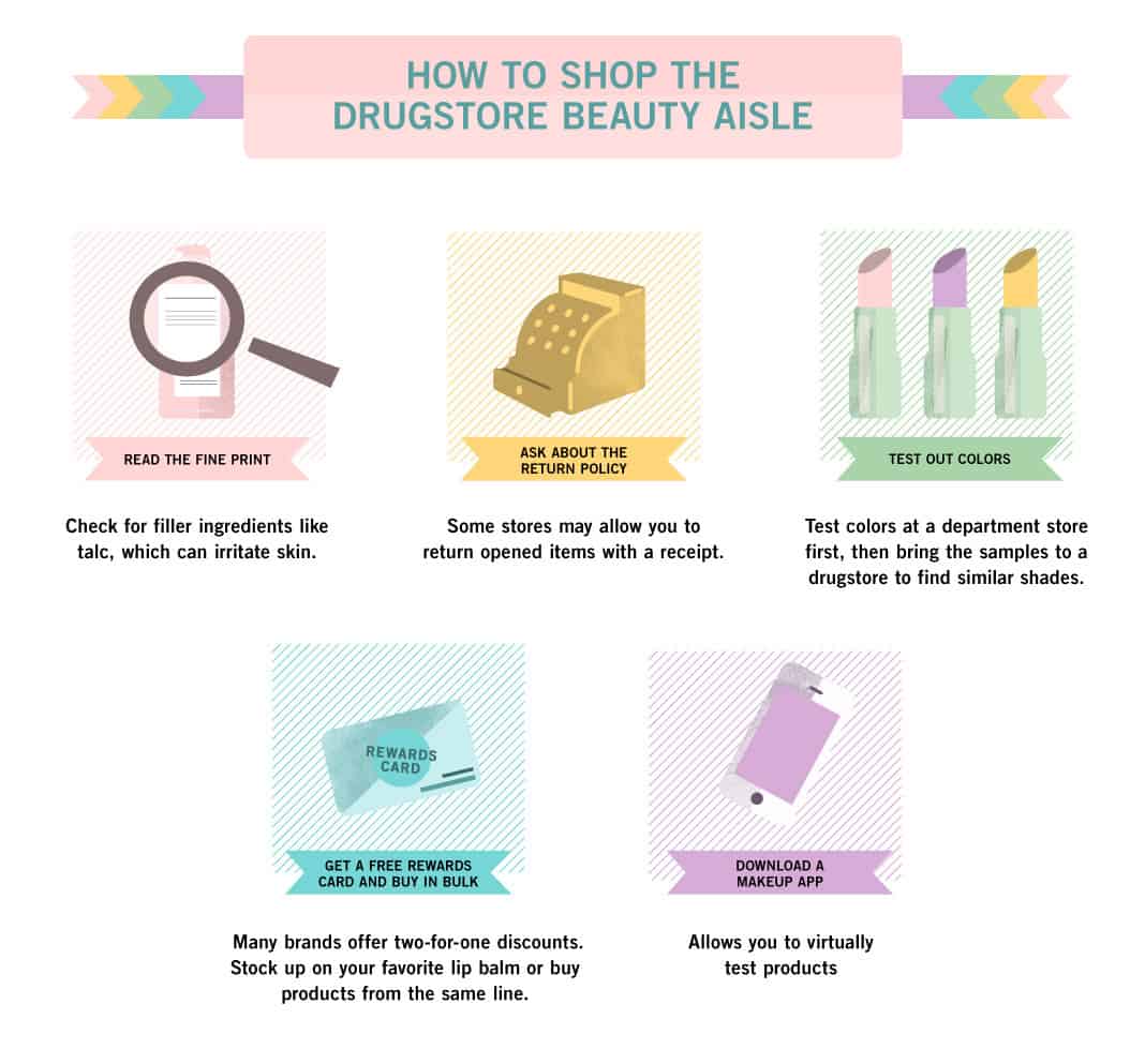 How to Shop the Durgstore Beauty Aisle