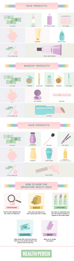 Save or Splurge: Which Beauty Products Should You Spend Extra On?