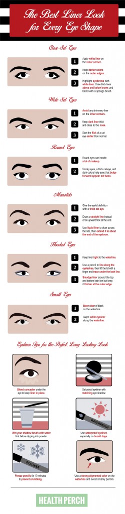 The Best Liner Look for Every Eye Shape