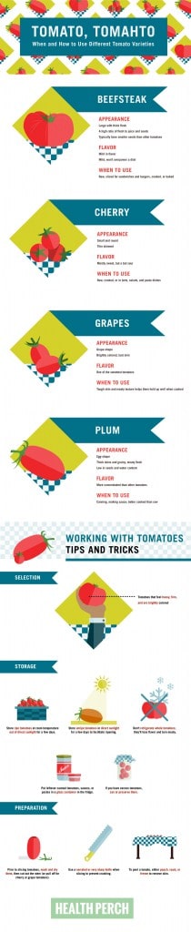Tomato, Tomahto: When and How to Use Different Tomato Varieties 
