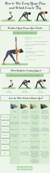 How to Use Every Yoga Prop and Which Ones to Try