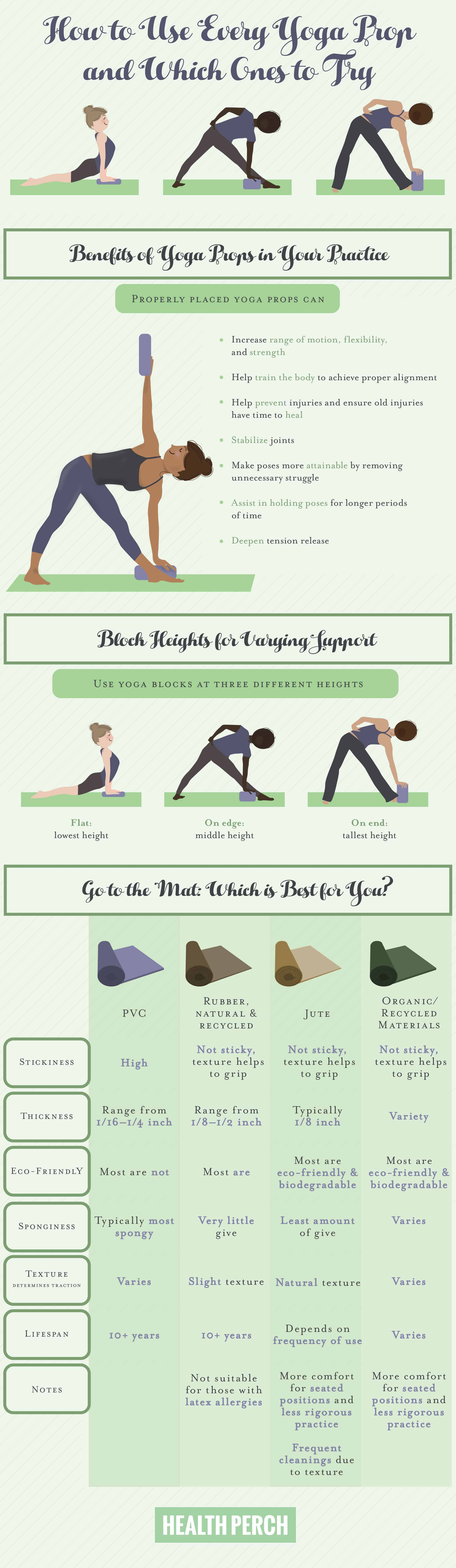 best yoga props