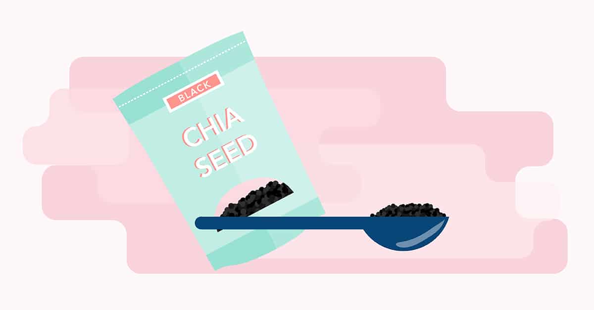 Healthy Chia Seed Desserts with Five Ingredients or Less