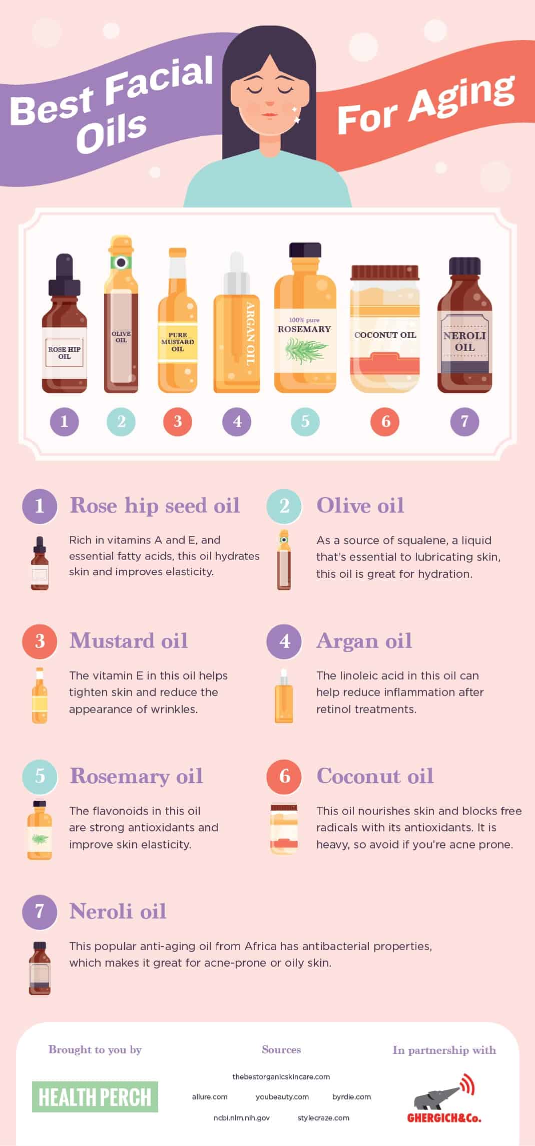 How To Prevent Oily Skin: 11 Steps (With Pictures) - Wikihow
