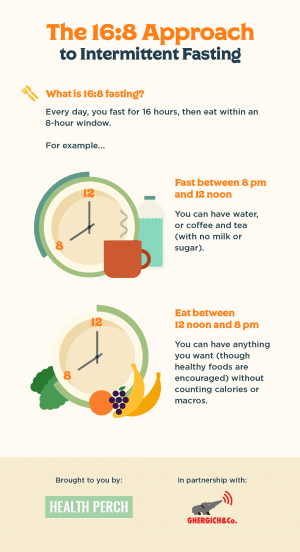 An Approachable Guide to Intermittent Fasting