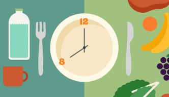 An Approachable Guide to the 16:8 Method