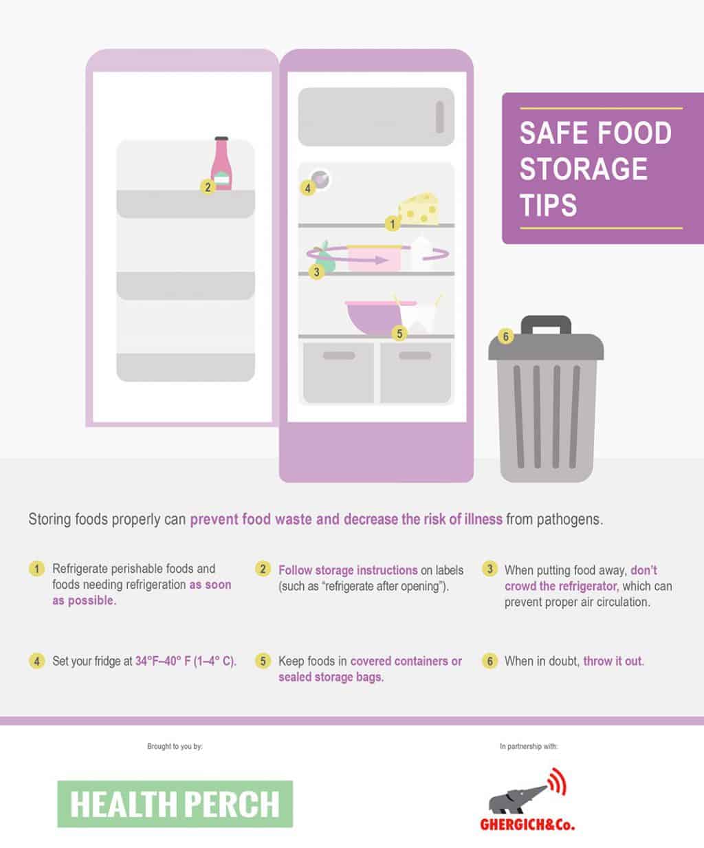 13 Foods You Should Store in the Fridge (Not the Pantry) Health Perch