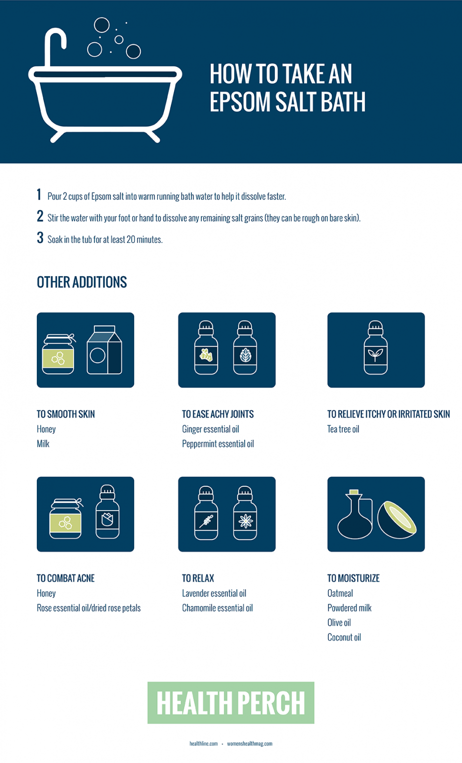 Do Epsom Salts Really Do Anything? Health Perch