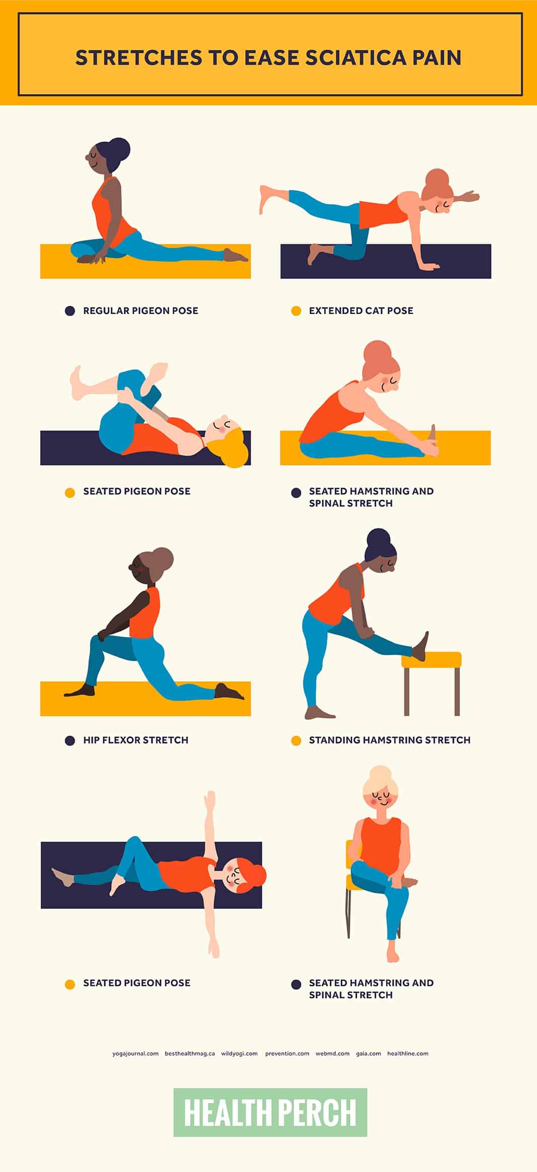 Exercises for Sciatica and Sciatic Pain Relief