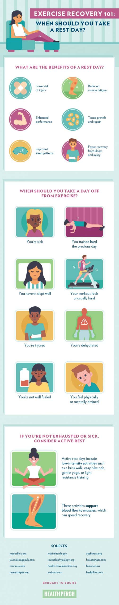 8 Times You Should Take a Rest Day