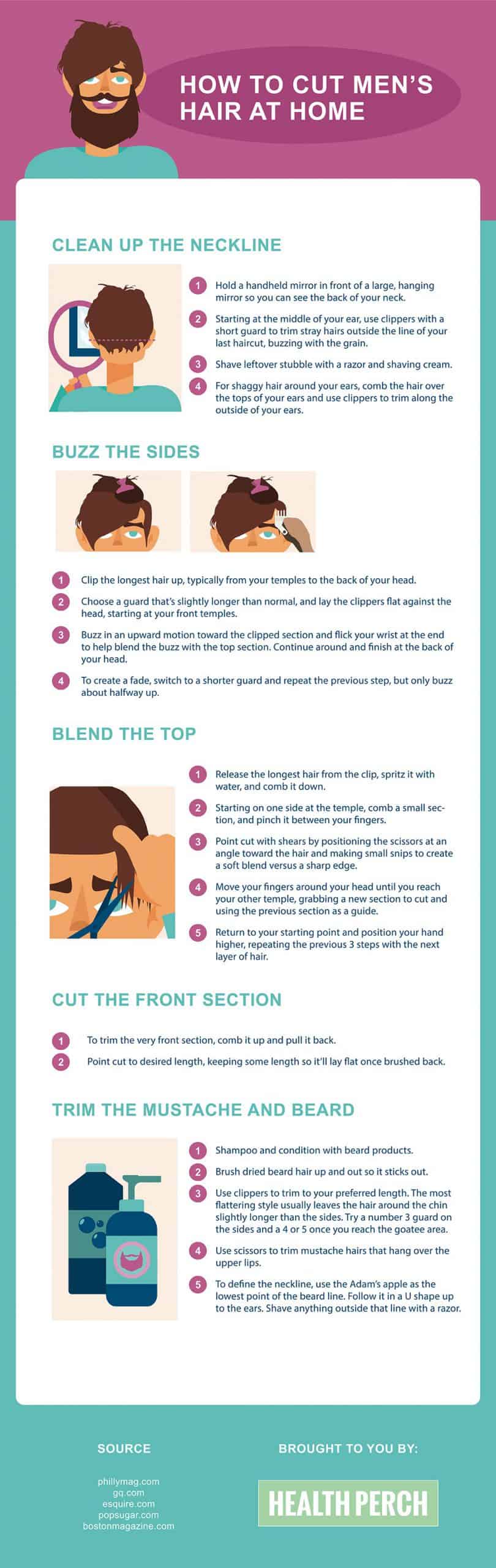 How to Cut Men’s Hair at Home Like a Pro