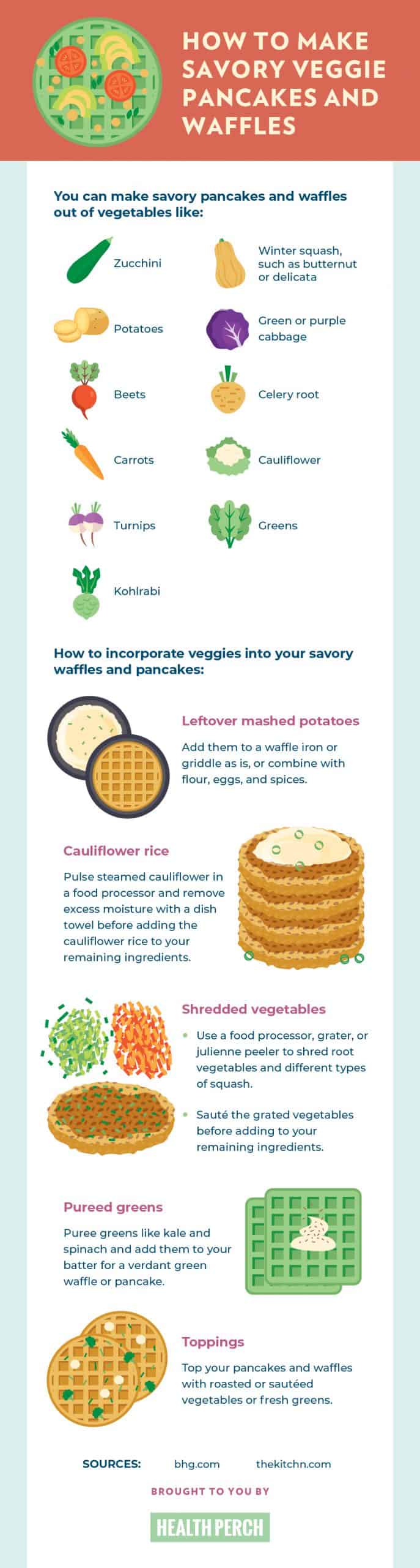 Try These 8 Healthy, Savory Waffles and Pancakes for Breakfast, Lunch, or Dinner