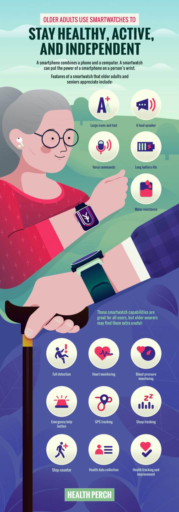 The Best Smartwatch Features for Seniors Health Perch