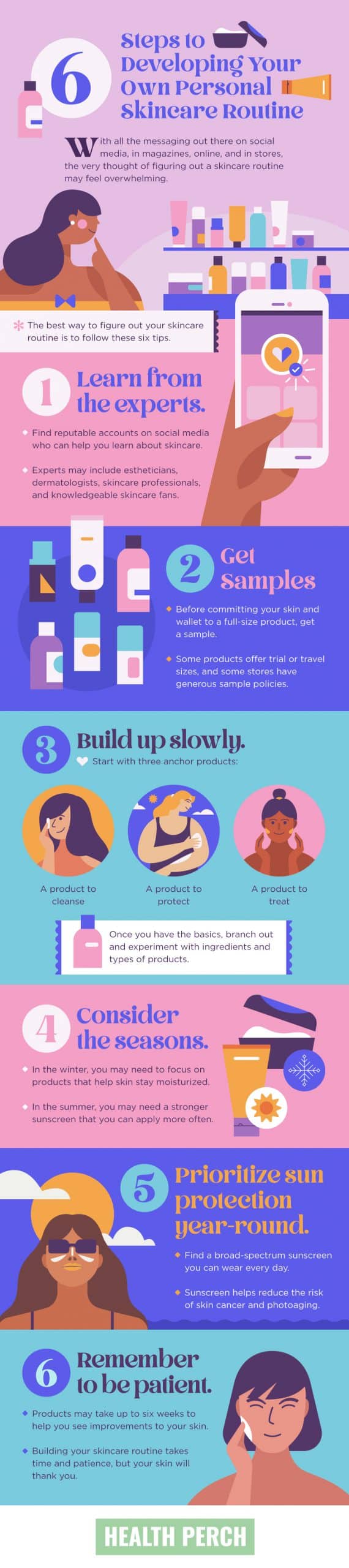 How to Develop a Skincare Routine