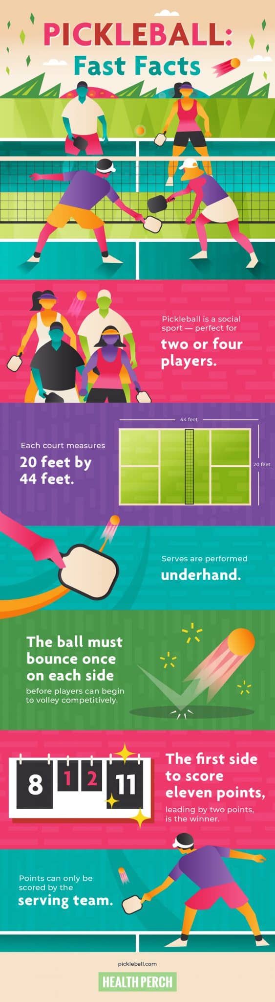 Pickleball 101 Why Play and How to Get Started Health Perch