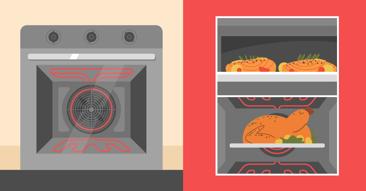 You're Probably Baking and Roasting in the Wrong Part of Your Oven—Here's  Why