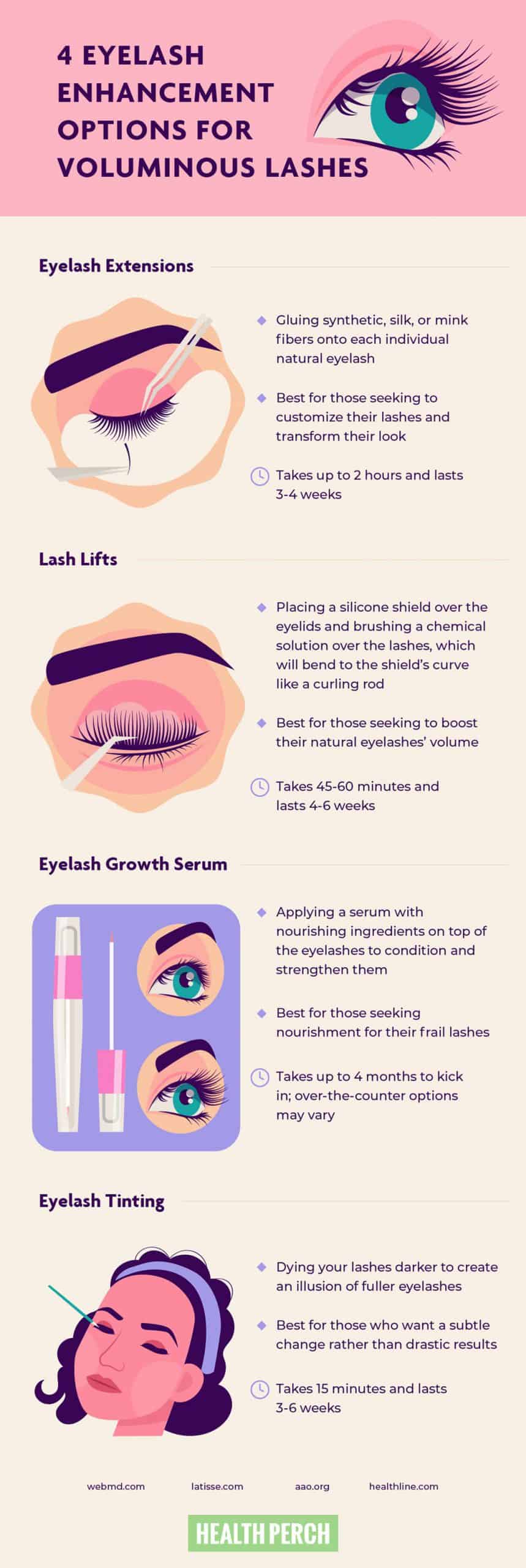 Eyelash Enhancement: 4 Options for Voluminous Lashes