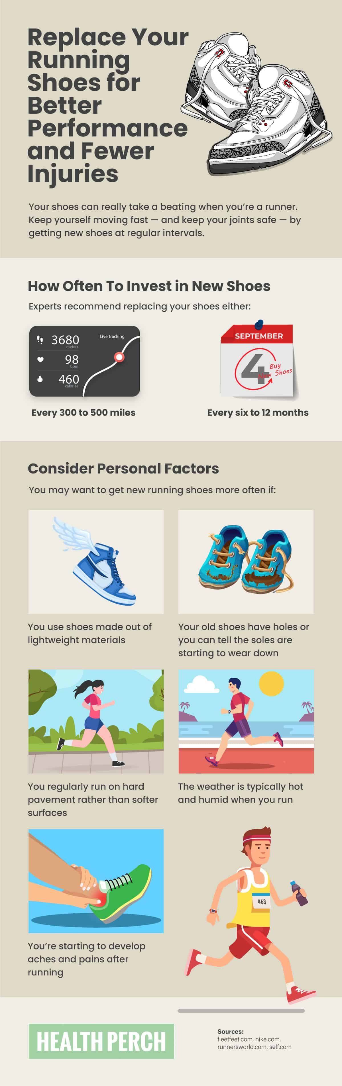 Replace Your Running Shoes