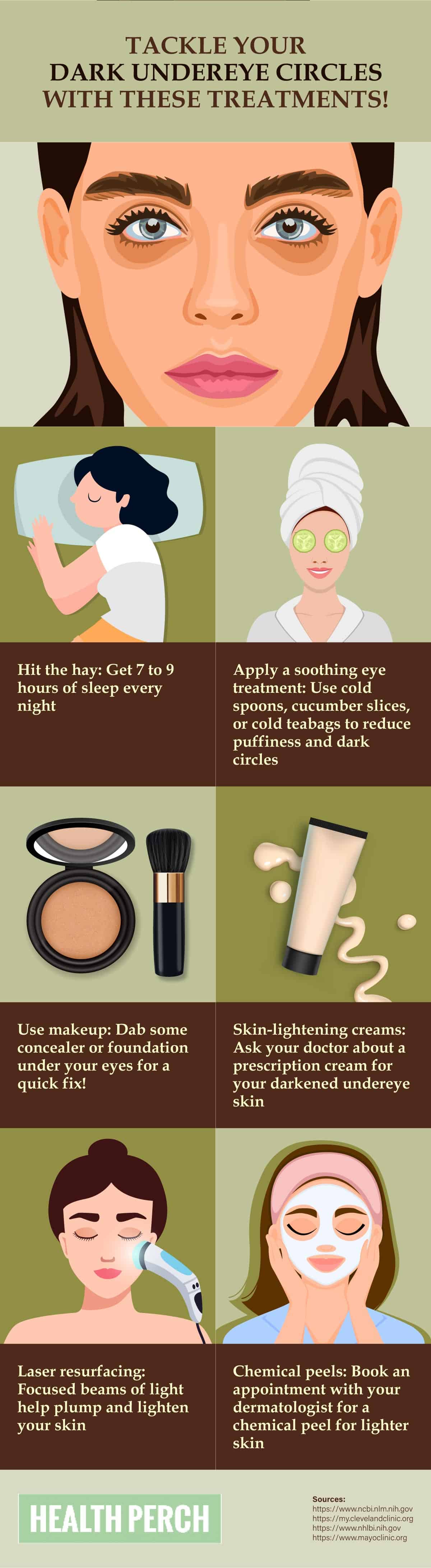 Dark Undereye Circles Infographic