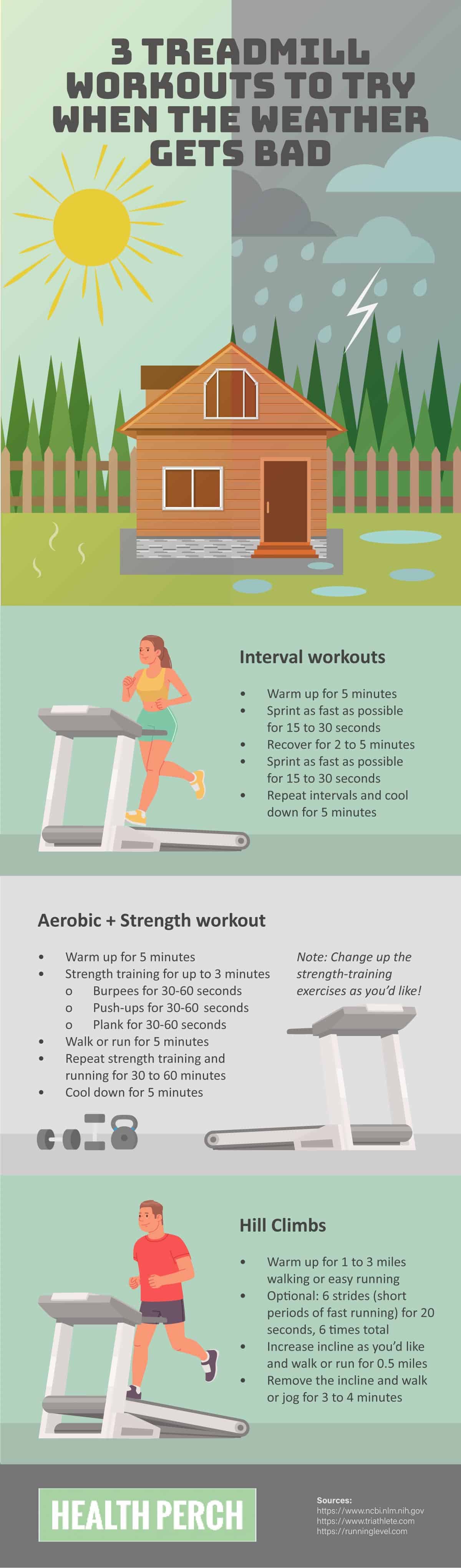 Treadmill Workouts to Try When the Weather Gets Bad Infographic