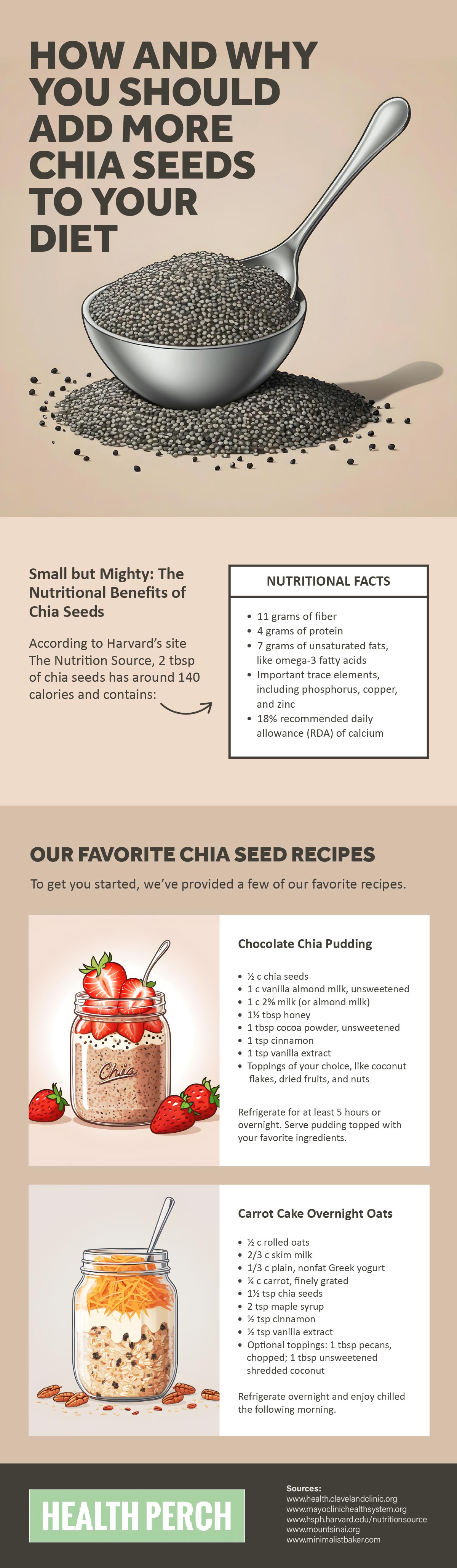How and Why You Should Add More Chia Seeds to Your Diet Infographic