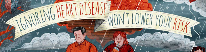 Heart Disease Infographic