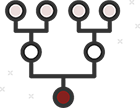 Family history